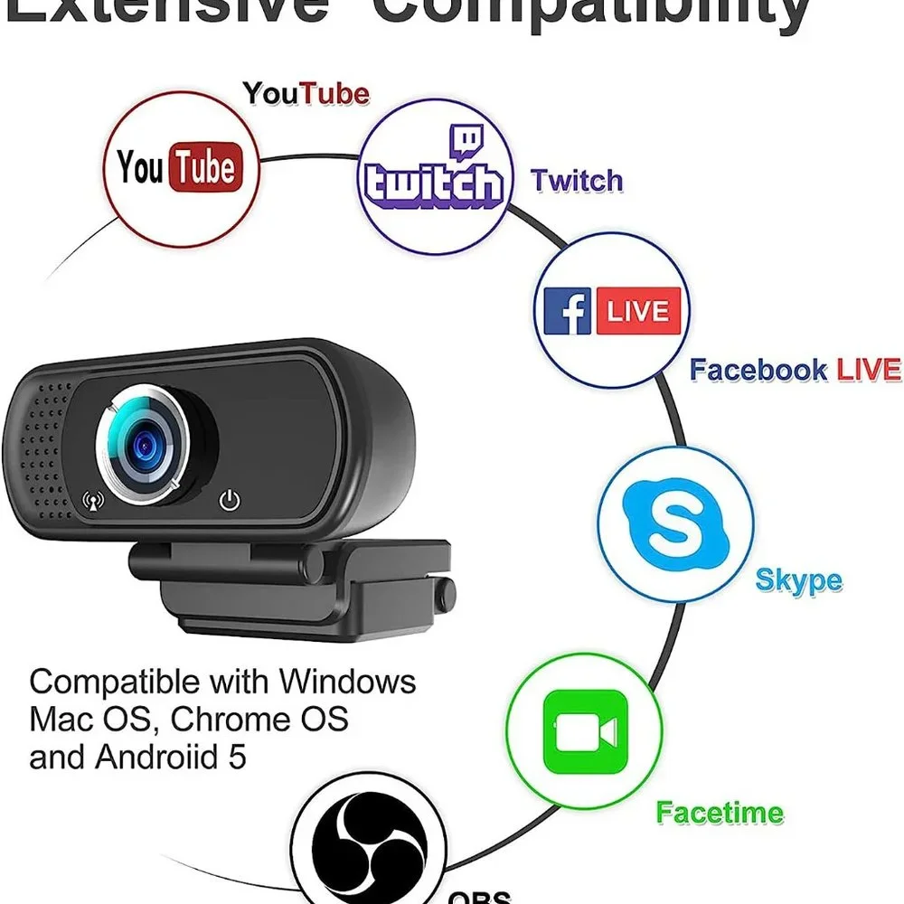 Hrayzan Webcam 1080p + Movo LV1-USB Lavalier Microphone for Computer